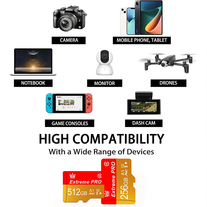 Mini SD Memory Card 16g/32g/64 - Tablet Reading Accessories recension och pris