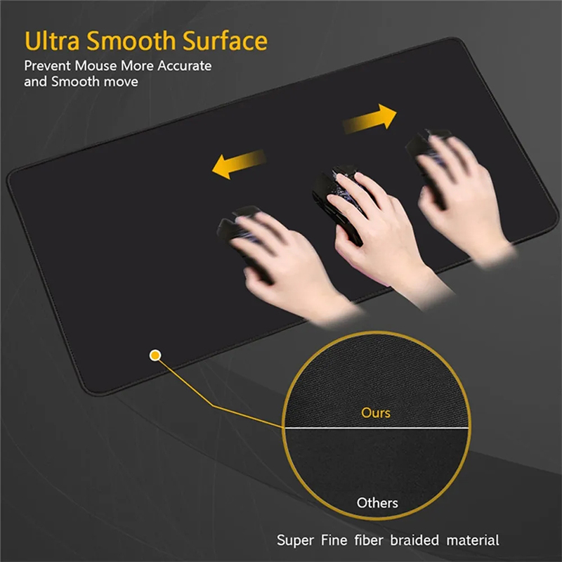 Mouse Pad Gaming P-Pikachu Div - Top Tablet Accessories recension och pris