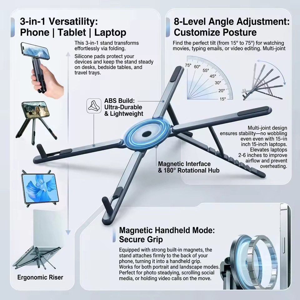 Portable Magnetic Phone Holder - Useful Tablet Accessories recension och pris