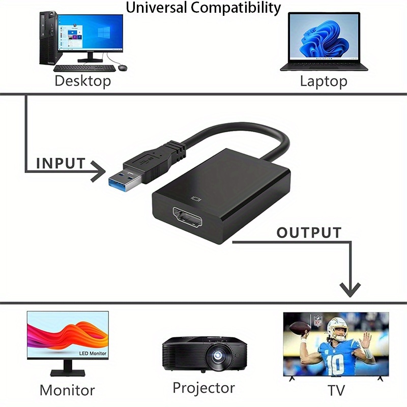 USB 3.0 to HDTV‑Compatible Ada - Tablet Lap Desk recension och pris