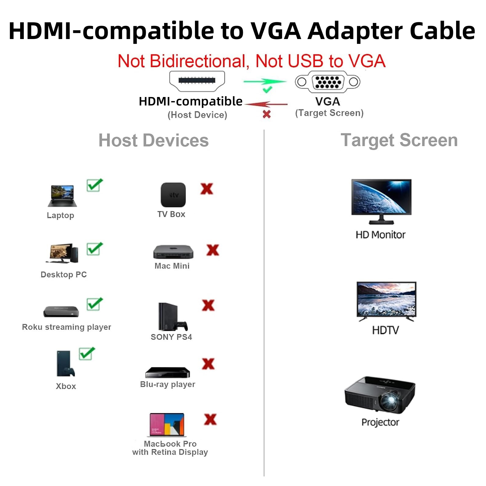 1.8M 1080P Video Converter HDM - Tablet Lap Desk recension och pris