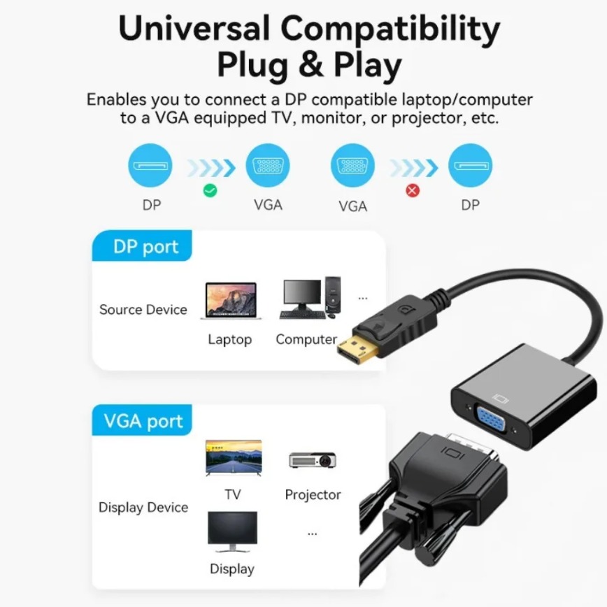 DisplayPort to VGA Converter H - Tablet Lap Desk recension och pris